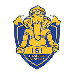 柬埔寨皇家武装部队