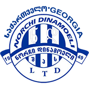 古利亚兰奇胡提